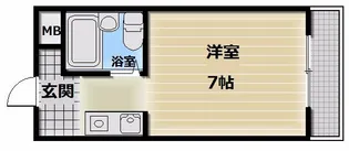 サンパレス布施の間取り
