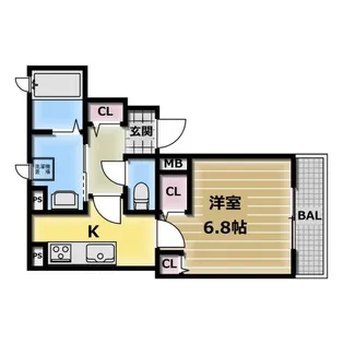 イトーピアホーム近大前の間取り