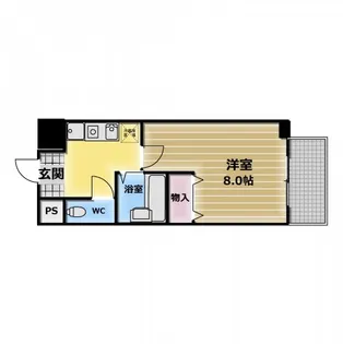 グランドゥルイの間取り