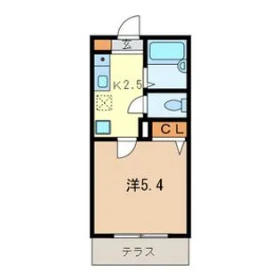 シャルマン東川口の間取り