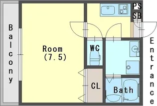 カサデルソル岩槻の間取り