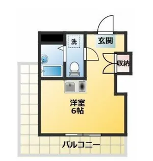 エクセルプラザの間取り