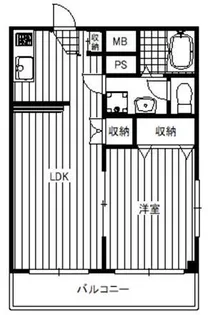 アーバンSTの間取り