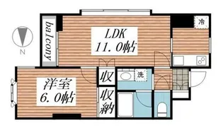 メゾンドアシュヴェの間取り