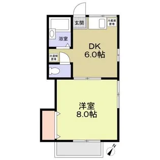 ナッツベリーハイツの間取り