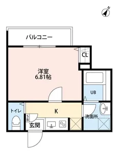 プレジールの間取り