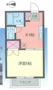 アーバンハイツの間取り