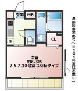 プロスペリタ大宮Nの間取り