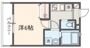 MELDIA岩槻5の間取り