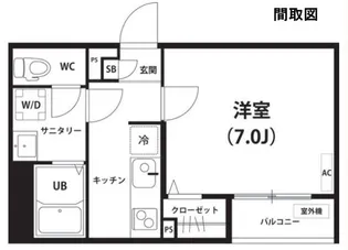 リブリドエルKizawaの間取り