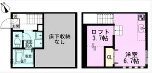 RIZESTHILLSの間取り