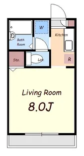 ラフーシュウの間取り