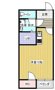 パルテノンの間取り