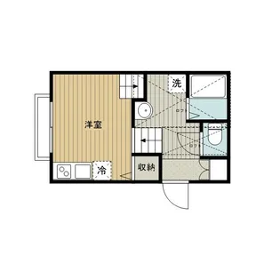 グリシーヌ岩槻本町の間取り