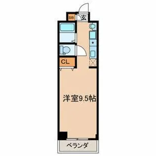 ダレッチェンの間取り