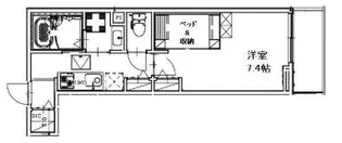 アクシーズ南浦和3丁目の間取り