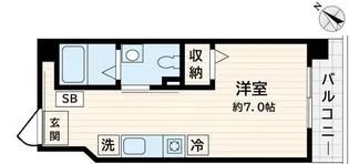 パティオTKの間取り