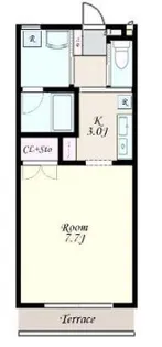 Grandeurの間取り