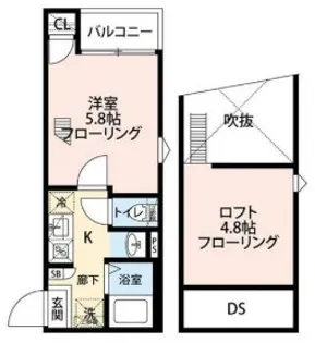 グランクオール蕨の間取り