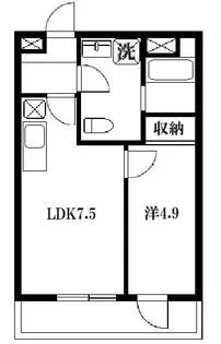 COMODO上尾本町の間取り
