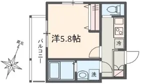 MELDIA大宮桜木町1の間取り