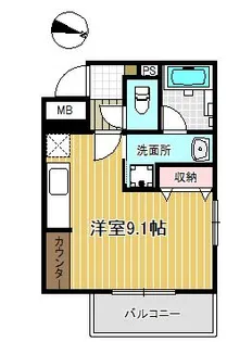 コージエスの間取り