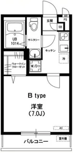 リブリ立花の間取り