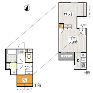 CB与野本町リュッカの間取り