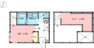 RIZESTBonheur大宮の間取り