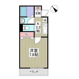 ユニバーサルシティの間取り