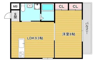 ブランカ住吉【1階】の間取り