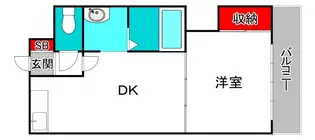 サニーハイツ住吉の間取り