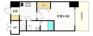 S-RESIDENCE難波大国町Unoの間取り