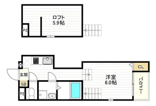 ハーモニーテラス墨江【2階】の間取り