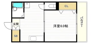 美里マンション【2階】の間取り