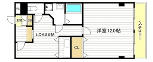 サンシティ中野の間取り