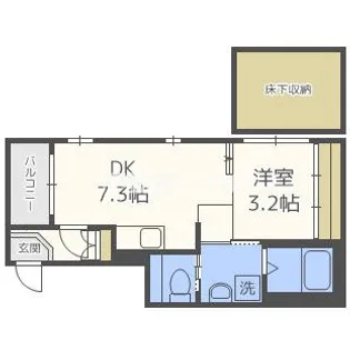 アーバンレジデンス北田辺【2階】の間取り