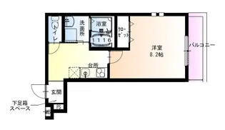 フジパレス遠里小野サウス【1階】の間取り
