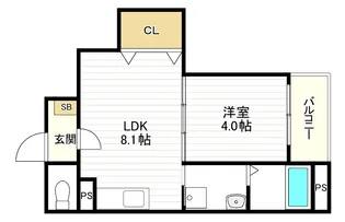 センチュリー昭和町の外観