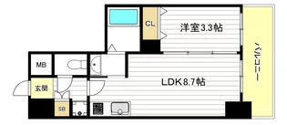 LUXENA住之江公園【2階】の間取り