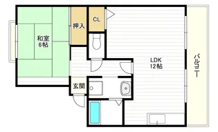 ロータスハイツ【2階】の間取り
