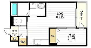 グローハイツ喜連ノース【1階】の間取り