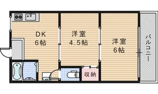 ロイヤル阿倍野の間取り