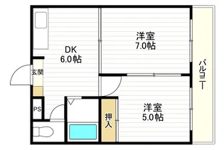 ジョイテル西田辺Ⅰ【2階】の間取り