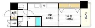 スプランディッドあびこ駅前【5階】の外観