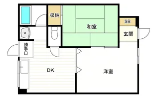 プレアール長居公園2の間取り