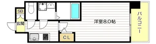 La Douceur天王寺【10階】の間取り
