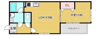 Mi・Casa阿倍野昭和町【2階】の間取り