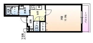 フジパレス山之内Ⅶ番館【1階】の間取り