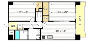 富士プラザ2中央の間取り